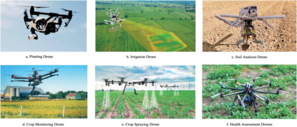 Agricultural Monitoring and Crop Analysis